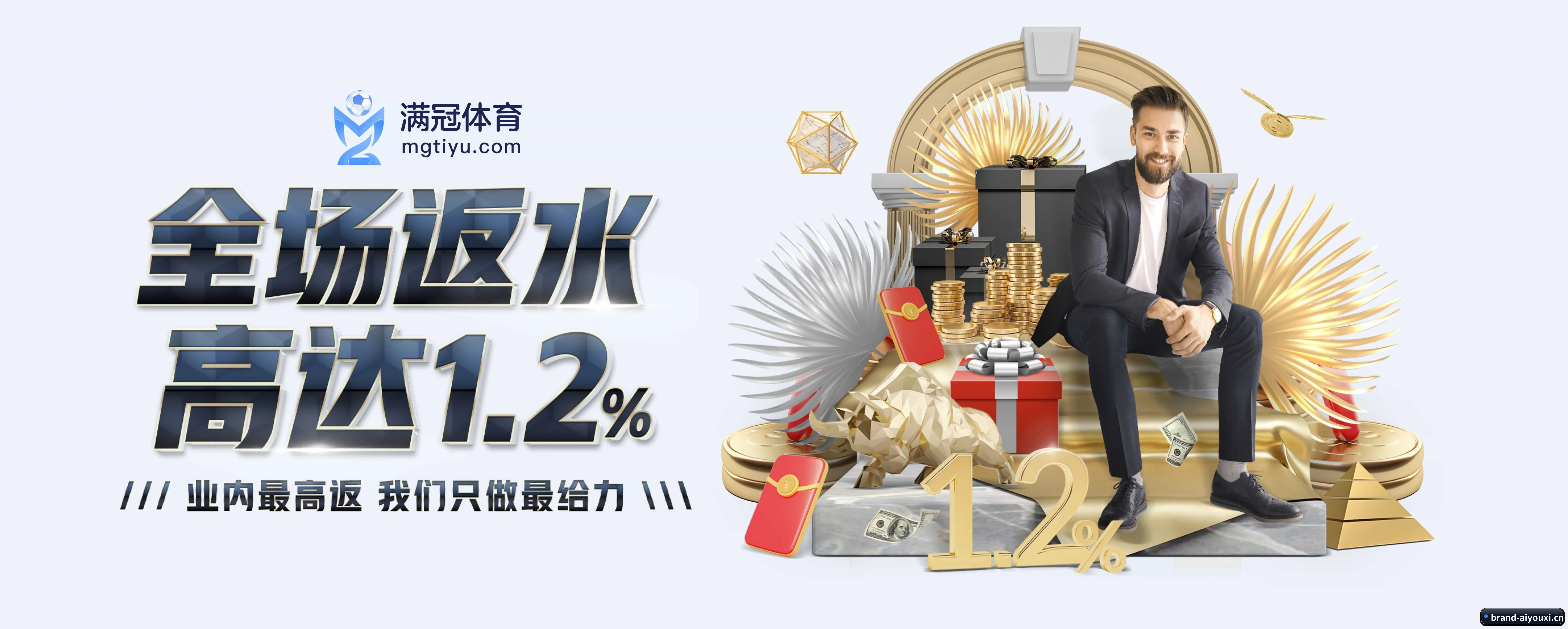 系统革新